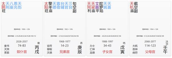 奴仆宫