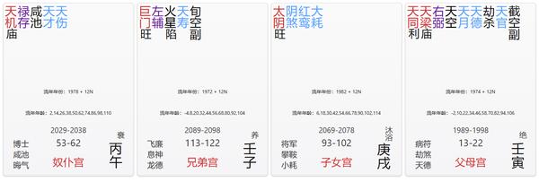 奴仆宫