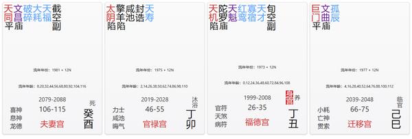 夫妻宫