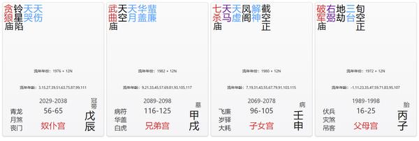 奴仆宫