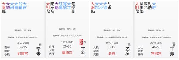 财帛宫