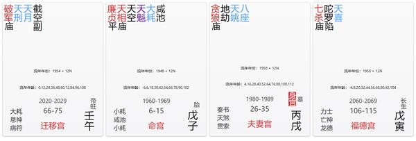 迁移宫